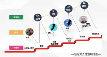 TCL集團2017屆校園招聘全面啟動，聚焦物聯網技術研發新星