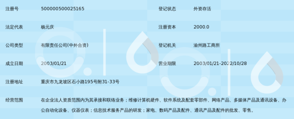 陽光雨露信息技術(shù)服務(wù)（北京）重慶服務(wù)中心 專業(yè)網(wǎng)絡(luò)技術(shù)服務(wù)的西南樞紐